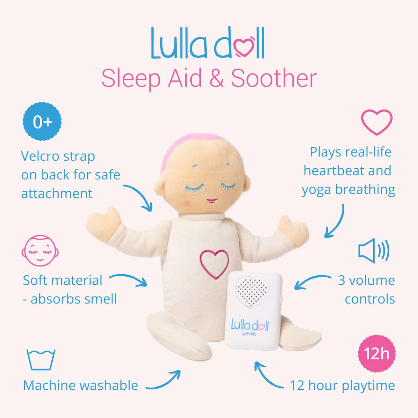 Lulla Doll & Outfit Bundle