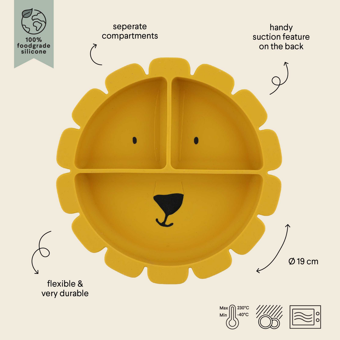 Silicone Divided Suction Plate - Mr. Lion