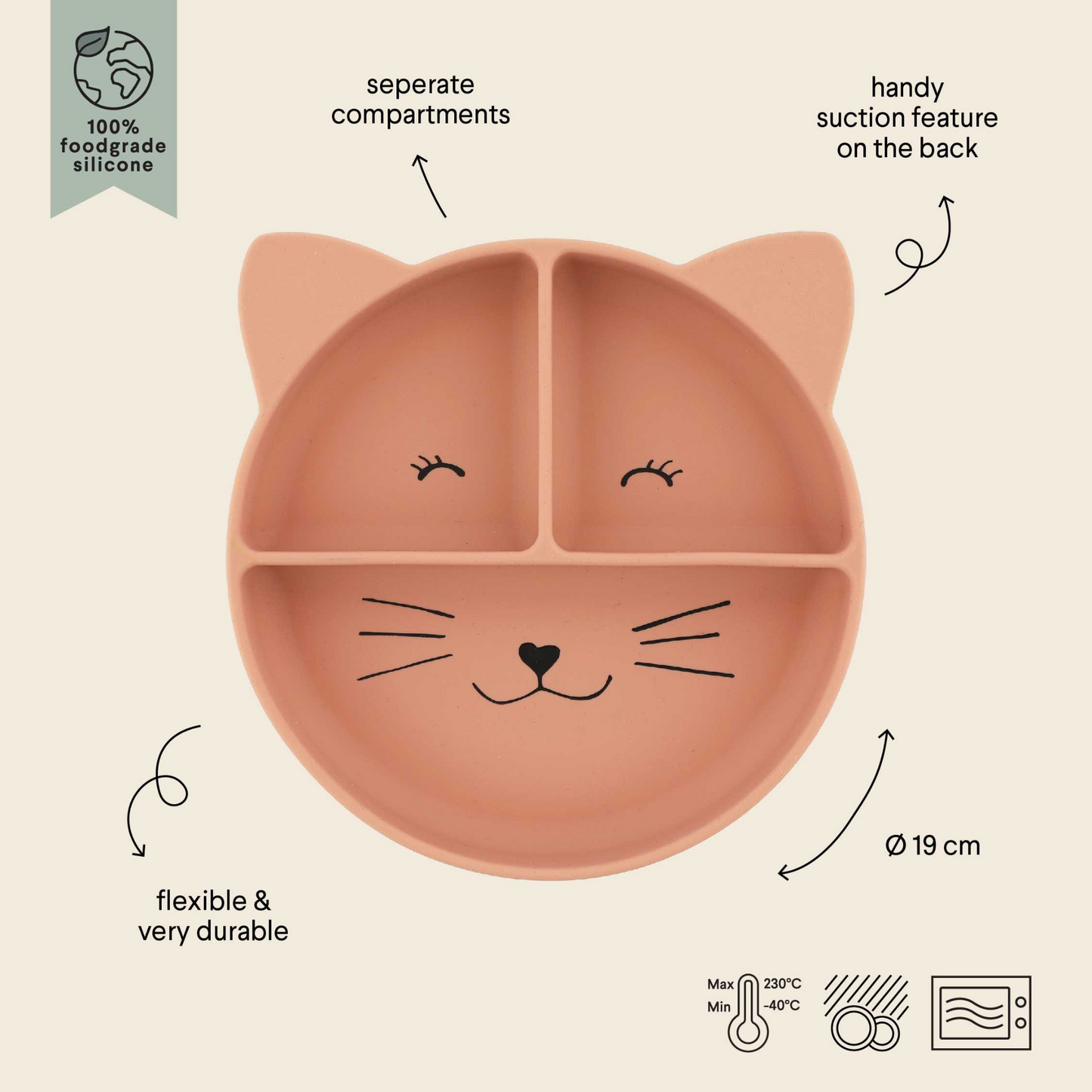 Silicone Divided Suction Plate - Mrs. Cat