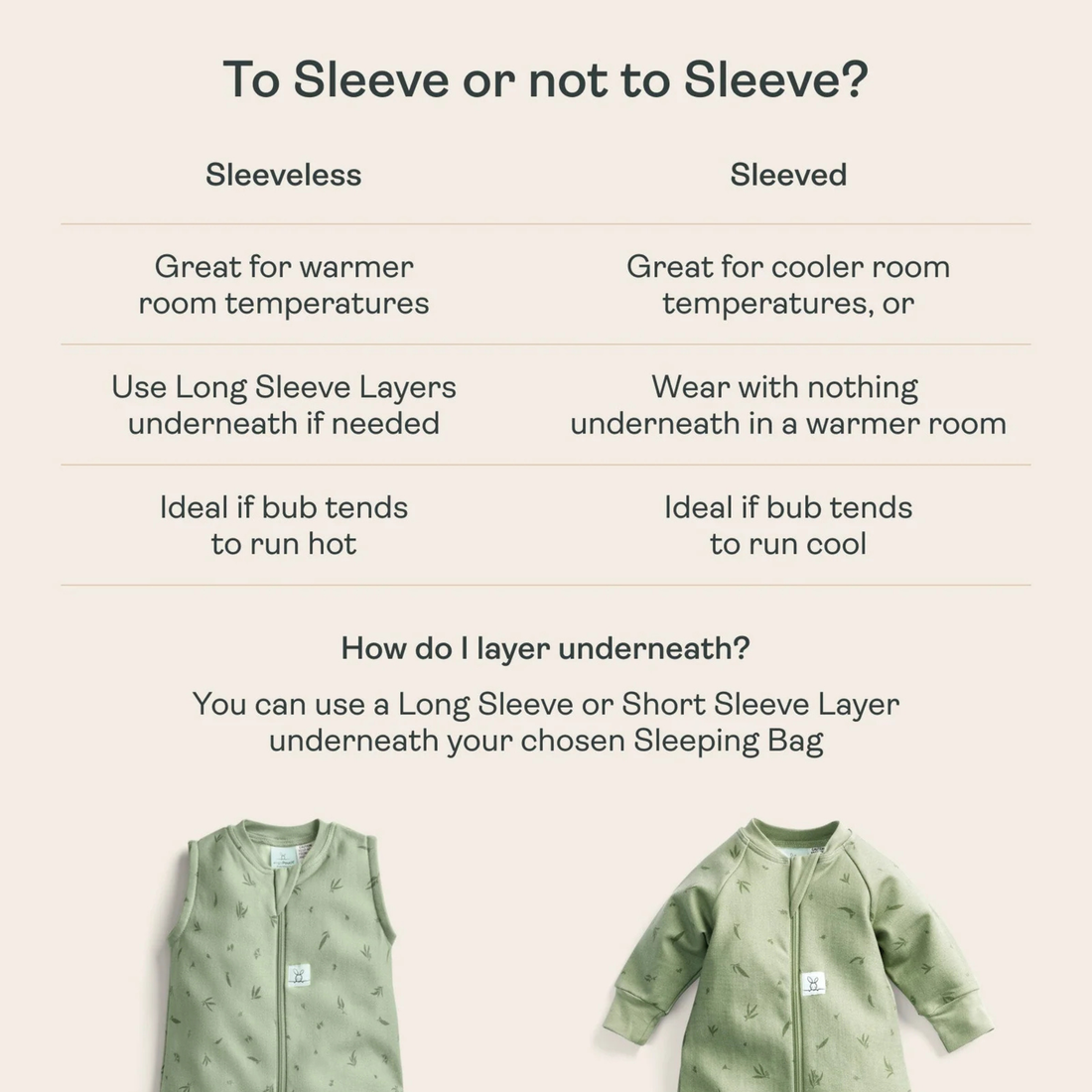 Sleeping Bag Long Sleeve 1.0 TOG - Daisies