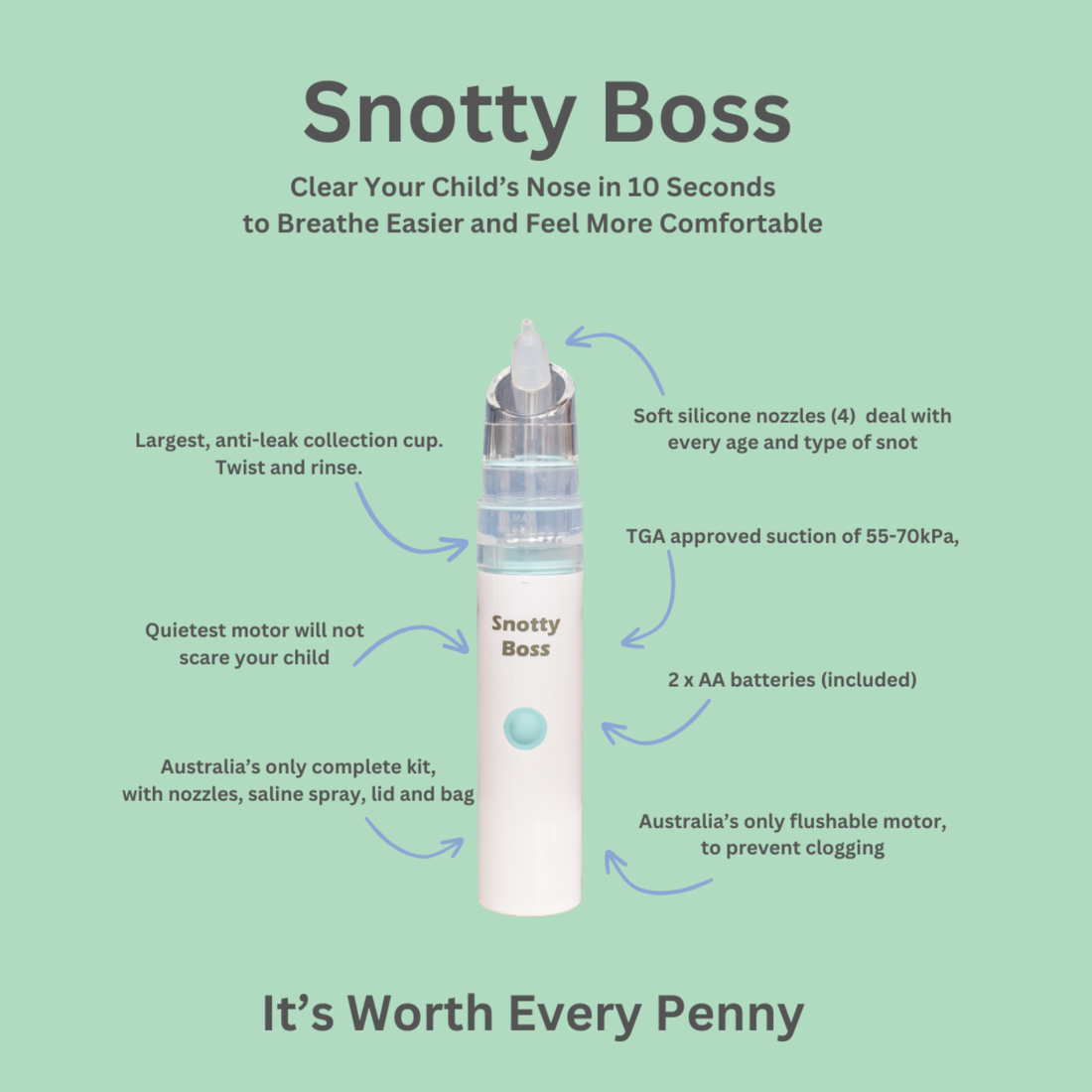 Snotty Boss Nasal Aspirator Kit