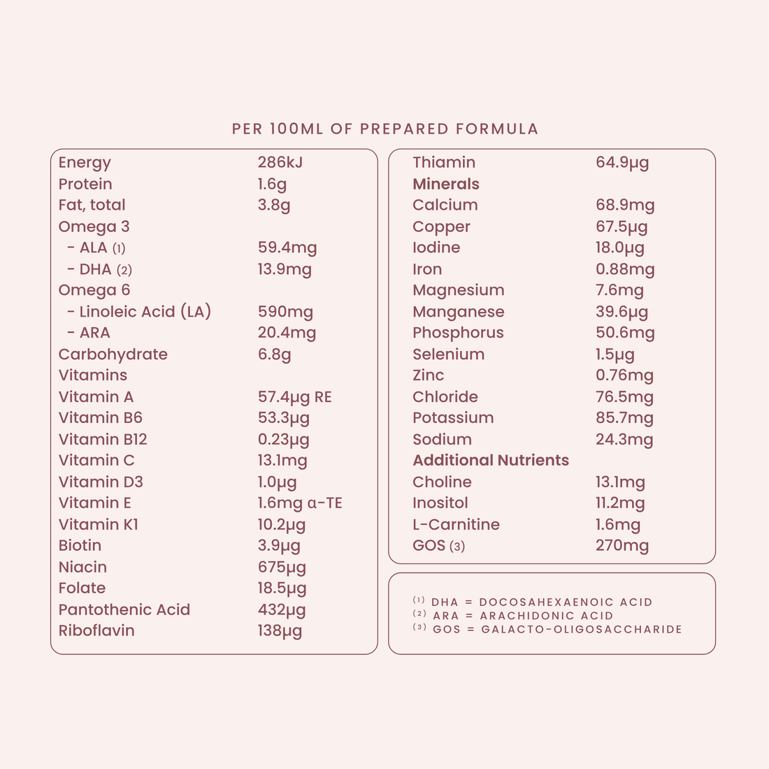 Stage 2 - Natural Goat Milk Follow-On Formula with Olive Oil - 800g