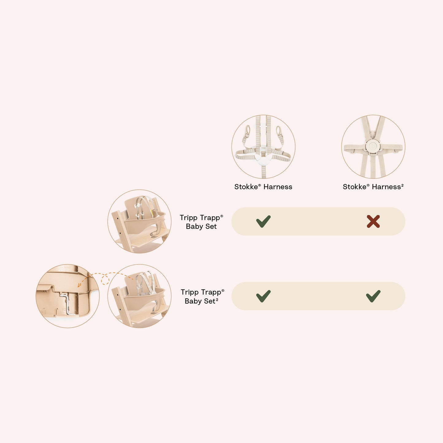 Tripp Trapp Baby Set2 - Natural