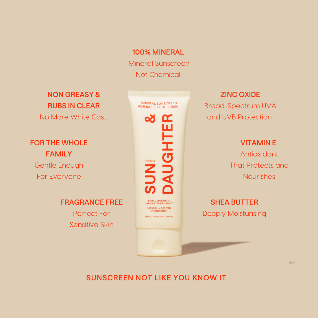 Mineral Sunscreen for Babies and Children SPF50+