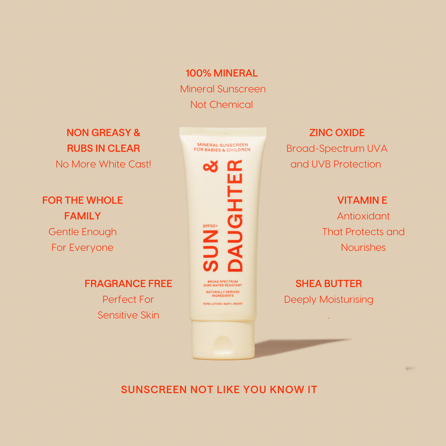 Mineral Sunscreen for Babies and Children SPF50+