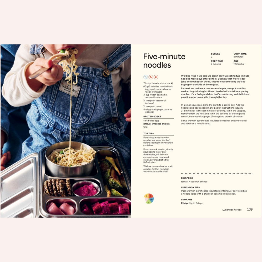 The Lunchbox Bible