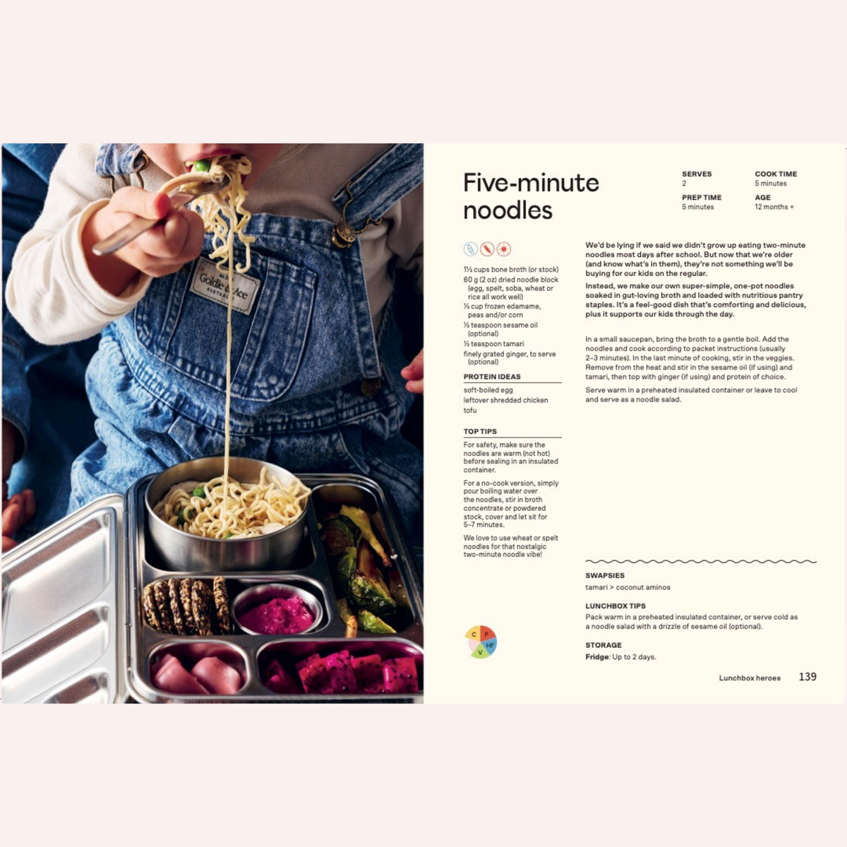 The Lunchbox Bible
