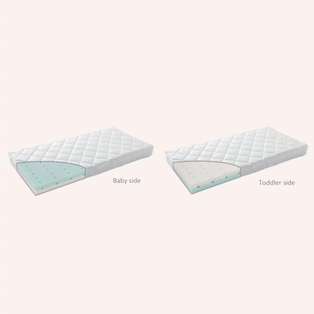 Leander Luna Comfort Cot Mattress-120cm