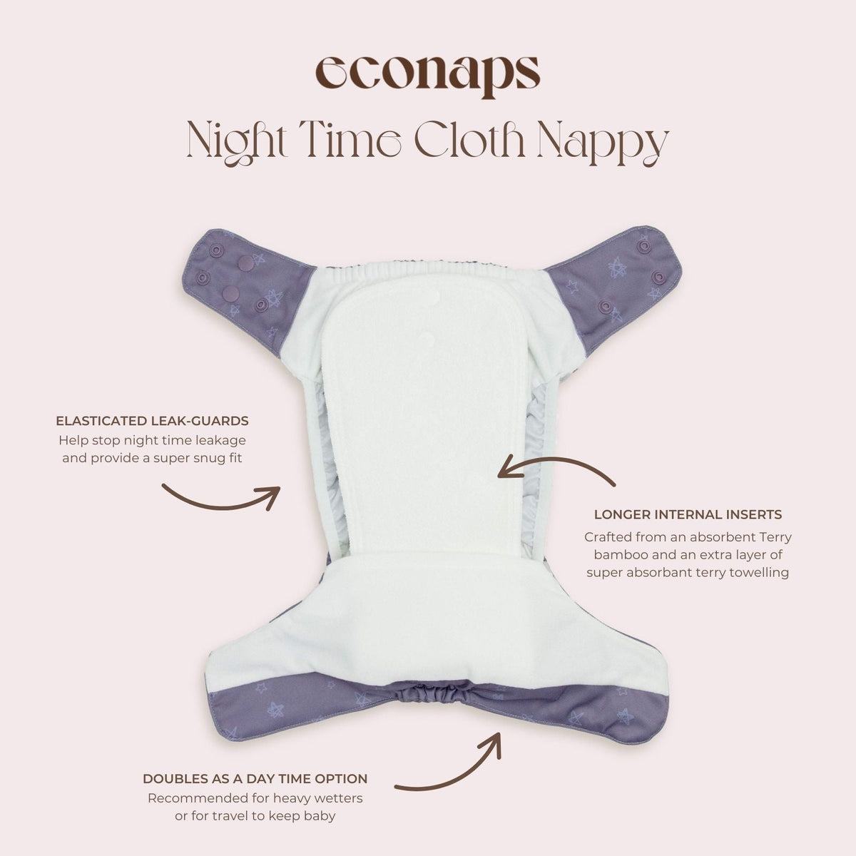 Twinkle Twinkle Night Time Cloth Nappy