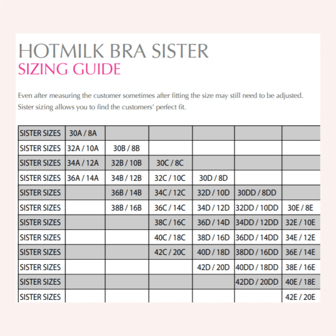 Bra sister sizing guide